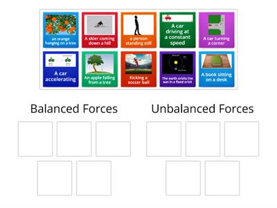 Balanced VS Unbalanced Forces Sort