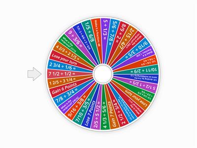 Dividing Fractions 