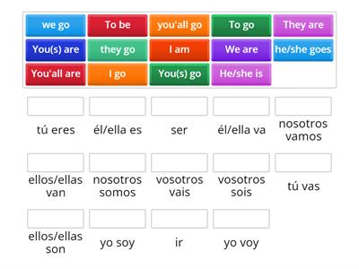 Verbos irregulares en presente ir/ser