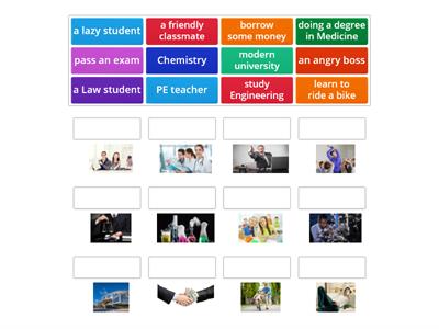 Education 6.1 Outcomes elementary