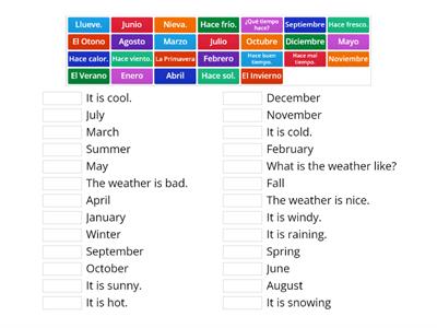 El Calendario y El Clima