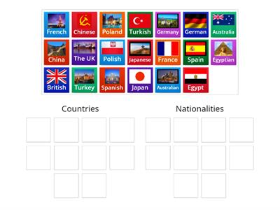 Countries and Nationalities