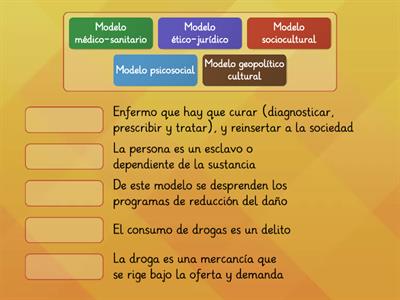 Modelos de abordaje de adicciones