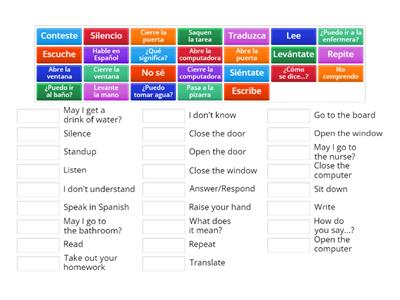 Frases utilizadas en el salon de clases