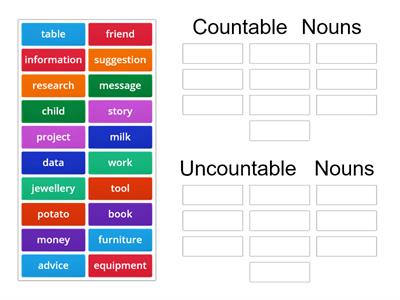 Practising countable & uncountable nouns