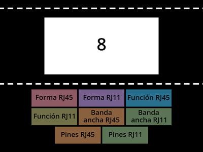 RJ45 vs. RJ11