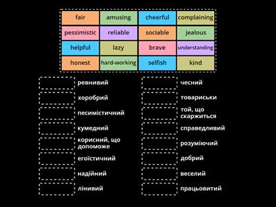 personality Карпюк 8 клас