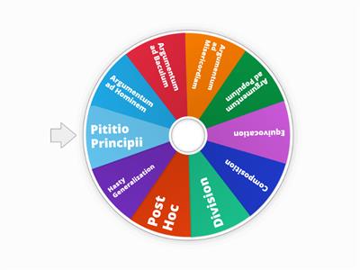 Spin the Wheel