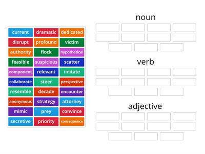 parts of speech 