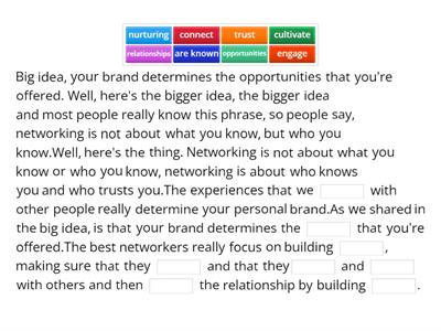 What is personal brand: gap-fill