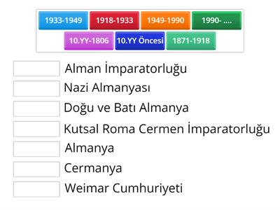 Almanya'nın Tarihteki Adları