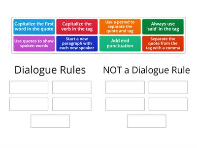 Dialogue Rules