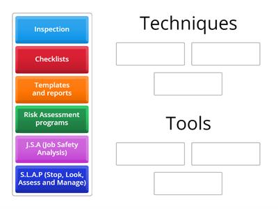 Risk Assessment Techniques and Tools