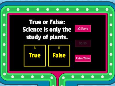 3D Science Review