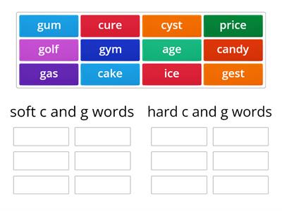 hard c and g, soft c and g