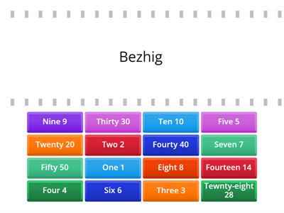 Ojibwe Numbers