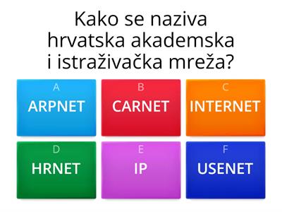 INTERNETSKI SERVISI