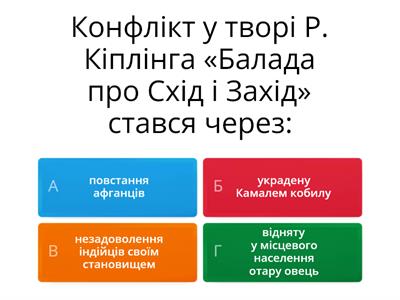 7_Кіплінг, "Балада про Схід і Захід" (тест)