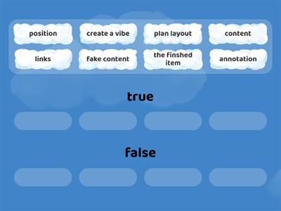 visulization diagrams 