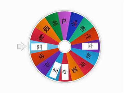 Chinese Characters 4