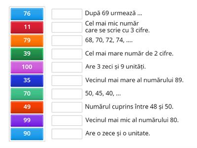 Numerele 0-100