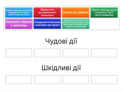 Кібербулінг (ситуація №2)