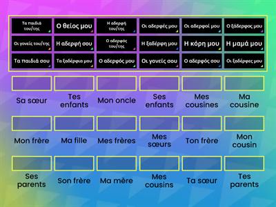 Famille + adjectifs possessifs A1,1