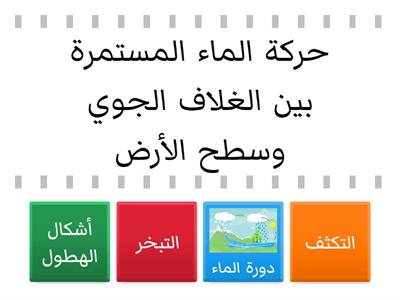  دورة الماء في الطبيعه