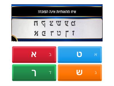 חידון האחוזון העליון 