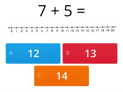 ما ناتج الجمع باستخدام خط الأعداد؟