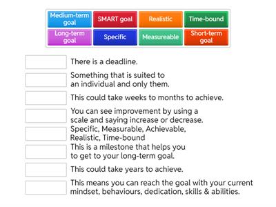 Developing a Personal Progression Plan