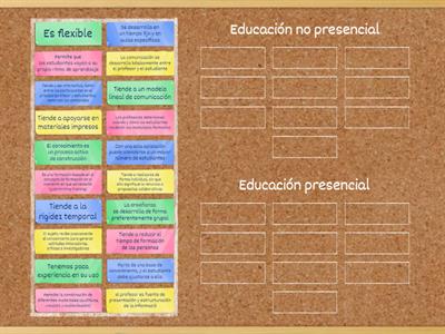 Características de las modalidades educativas