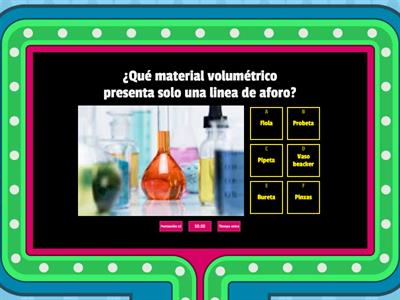 Materiales de laboratorio ( Profesora : Milagros)