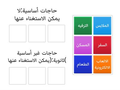 صنف الى حاجات اساسية وثانوية