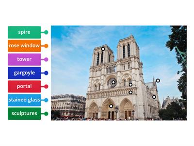 Notre Dame - parts of architecture