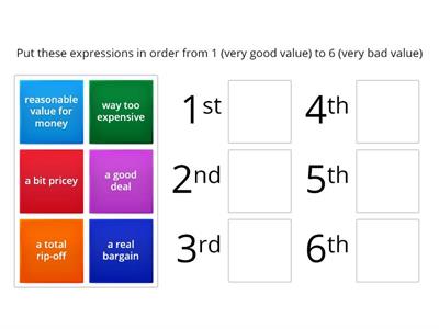 order value expressions