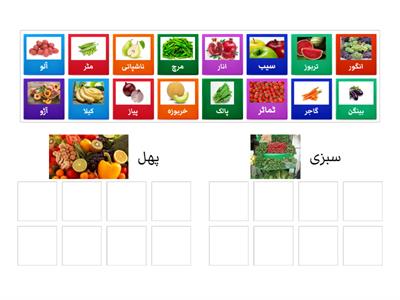 Fruits and Vegetables in Urdu