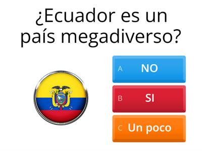 Ecosistemas del Ecuador