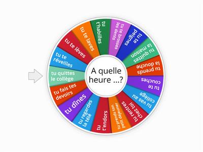 Qustionnaire Ma routine quotidienne