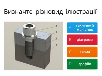 Ілюстрація. Цифрове мистецтво. Сучасна реклама та фірмовий стиль: напрямки, стилі, тренди.