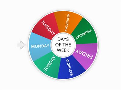 DAYS OF THE WEEK