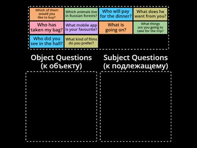 Subject and Object Questions Revision (SpO Pre)