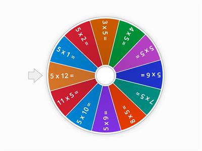 Spin the Wheel 5s multiplication