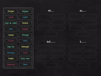 Saying "in" with countries and towns