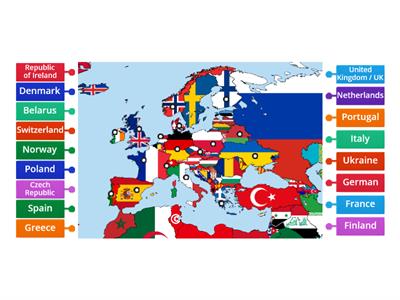 European countries with flags