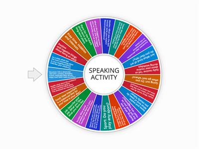 SPEAKING activity for adults