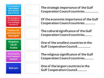 The importance of the location of the Gulf Cooperation Council countries
