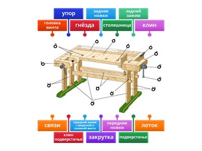 Столярный верстак