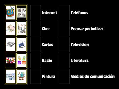 Medios de comunicacion