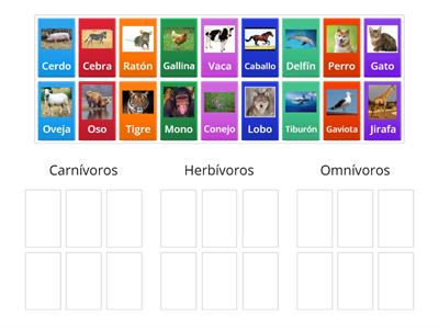 Copia de Animales carnívoros, herbívoros, omnívoros